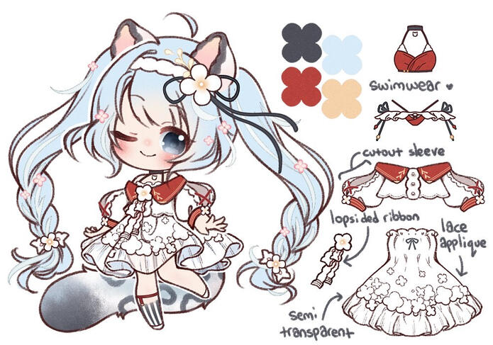 Summer Outfit (@cate_box)